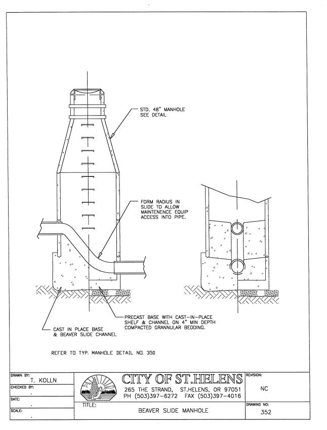 Chapter 18.36 ENVIRONMENTAL PROTECTION, EROSION PREVENTION, AND ...