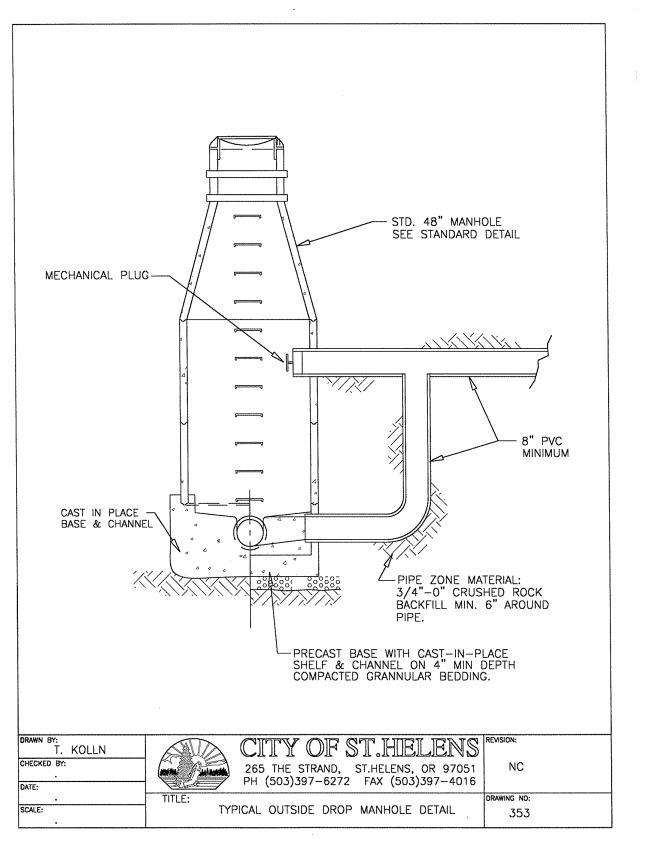 Chapter 18.36 ENVIRONMENTAL PROTECTION, EROSION PREVENTION, AND ...